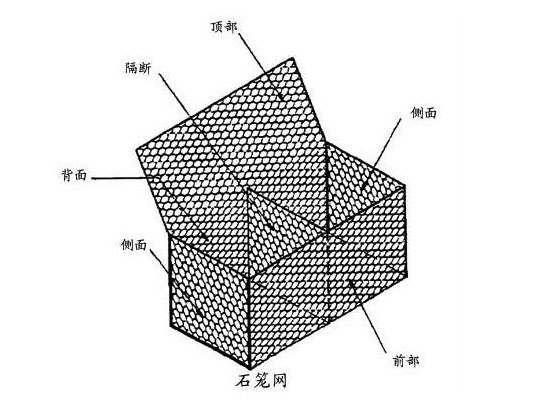 賓格網箱 (1)